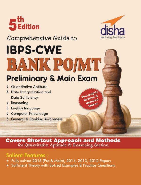 Comprehensive Guide to IBPS-CWE